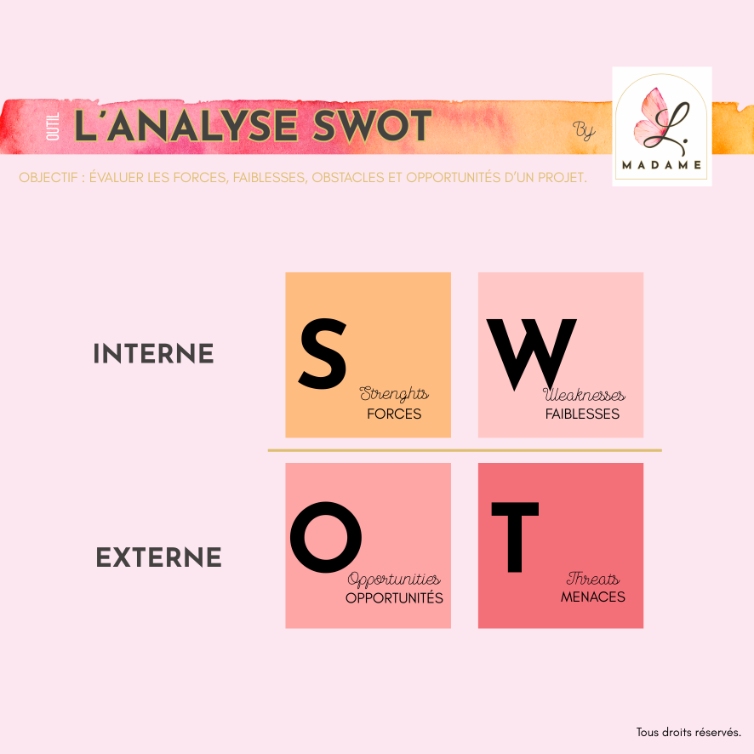 booster-confiance-en-soi-outils-swot
